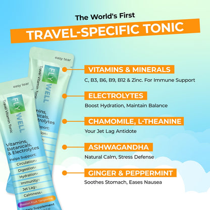 FlyWell - Travel Wellness Tonic